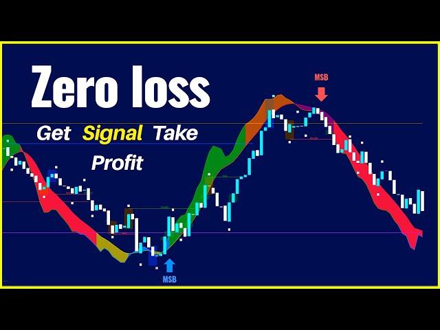 Zero risk trading strategy : No loss : Get Signal Take Profit : Koalafied MSB Indicator