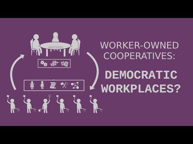 What is a Worker Cooperative?