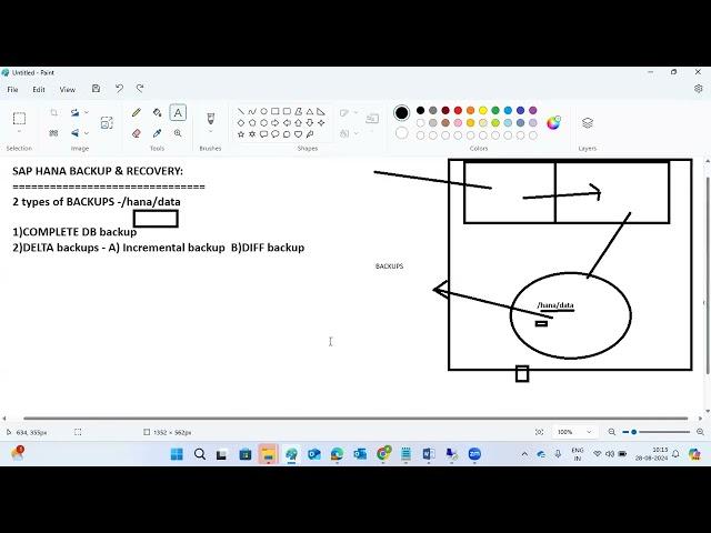 SAP HANA 2.0 - BACKUP & RECOVERY