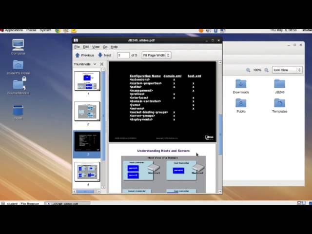 Red Hat Taste of Training: Standalone mode vs. domain mode
