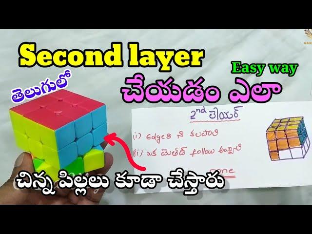 HOW TO SOLVE SECOND LAYER IN 3x3 CUBE || SIMPLE AND EASY WAY || IN TELUGU GANGAVLOGS