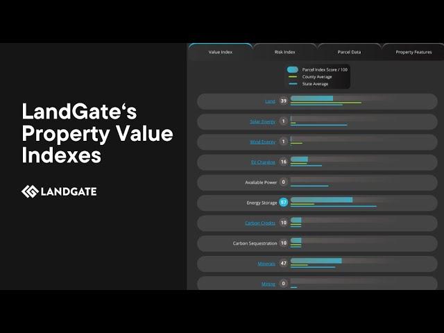 LandGate's Property Value Indexes: Learn How to Monetize Your Property!