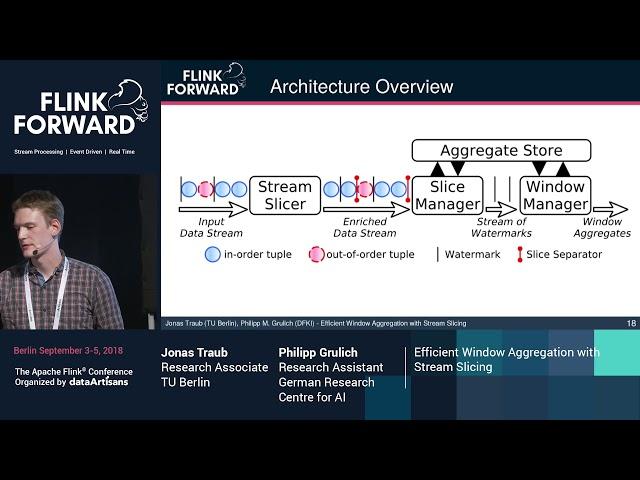 Efficient Window Aggregation with Stream Slicing - Jonas Traub & Philipp Grulich