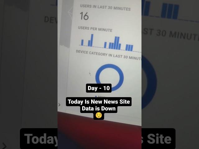 Day 10 New News website Data #himanshu #youtubeblogger #bloggingcourse #himanshukashyap #bloggingtip