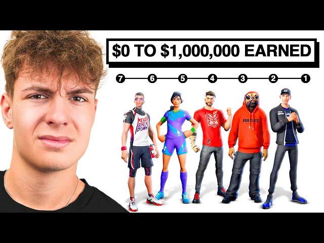 Clix vs $0 to $1,000,000+ Fortnite Earnings