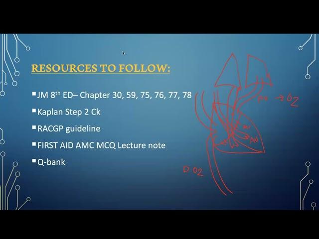 FIRST AID AMC MCQ Cardiology Class 1 (August 2024)