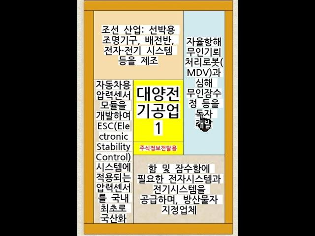 대양전기공업1