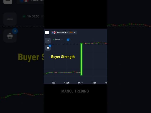 QUOTEX /  SMC / ADVANCE PRICE ACTION / CANDLESTICK /  PSYCHOLOGY / #quotex #trading #shorts