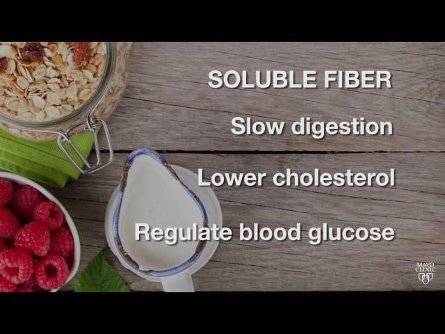 Mayo Clinic Minute: How dietary fiber makes you healthier