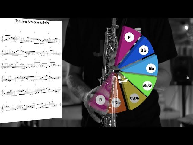 The #1 Jazz Arpeggio You Need To Know