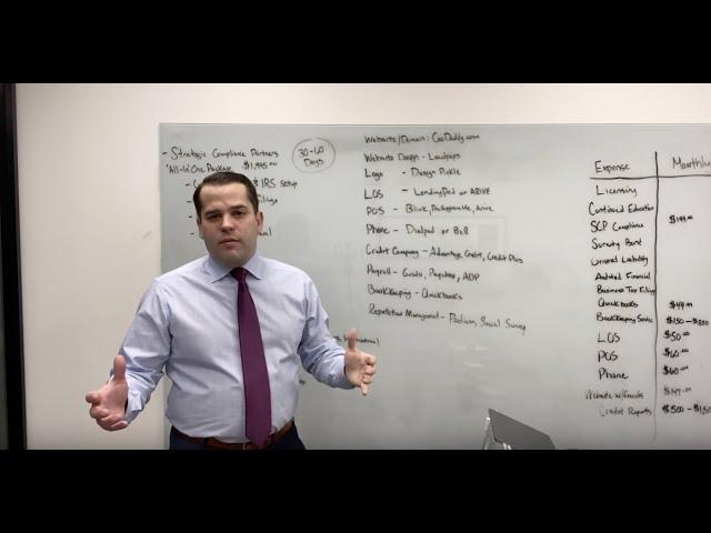 Starting a Mortgage Brokerage