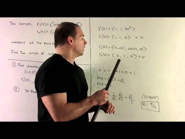 Angle of Intersection Between Two Curves