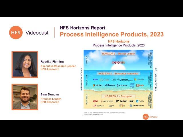 HFS Horizons Report - Process Intelligence Products, 2023