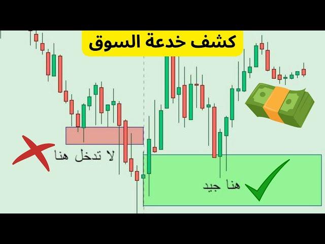 دورة التداول بsmart money concept و ict شرح trading liquidity أو السيولة .الدرس السادس