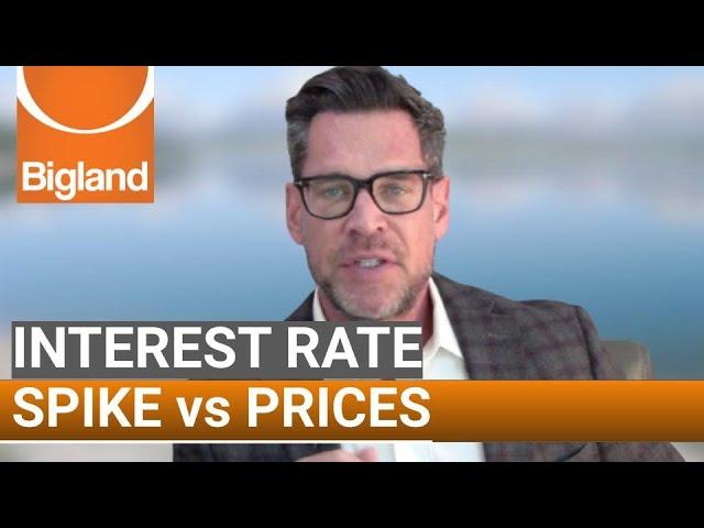 Interest Rate Spike vs Prices: Vancouver Real Estate 2023