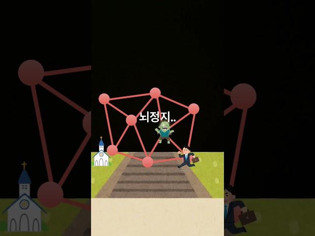 뇌정지