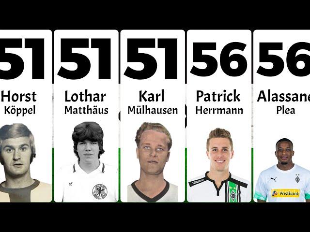 Top scorers of Borussia Mönchengladbach #football #history #statistics #fifa #uefa