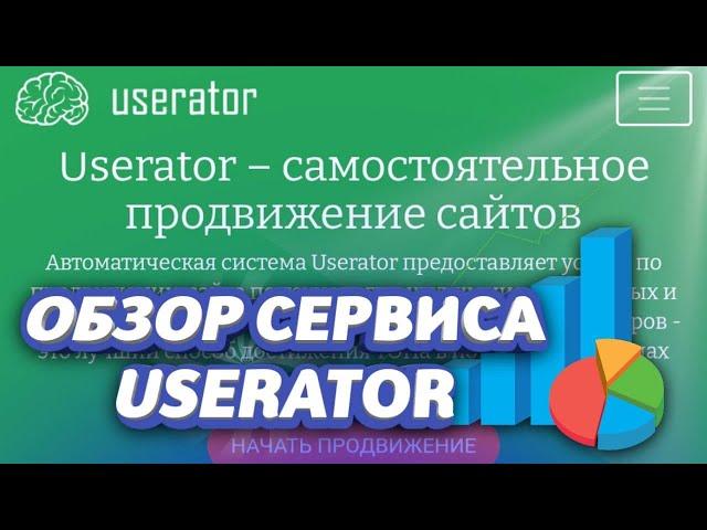 сервис для поведенческих факторов юзератор | поведенческие факторы с userator | возможности сервиса