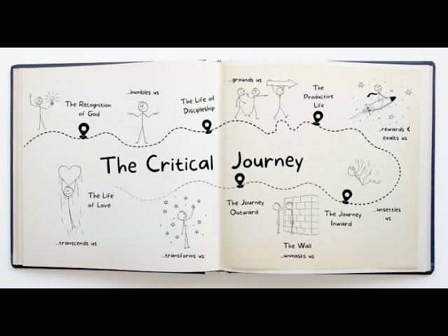 Stages of Faith Part 1: An introduction to The Critical Journey (Hagberg & Guelich)