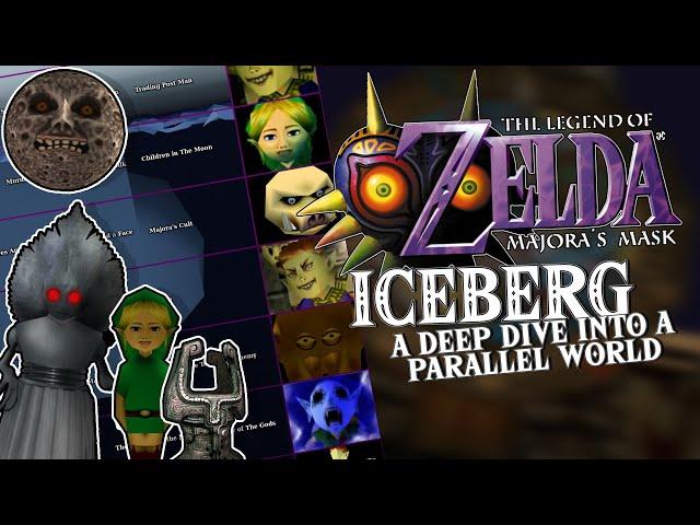 The Majora's Mask Iceberg EXPLAINED: A Deep Dive into a Parallel World