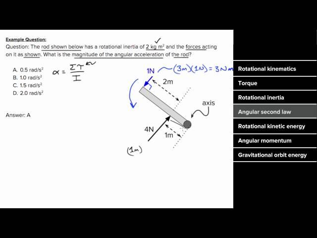 AP Physics 1 Review of Torque and Angular momentum