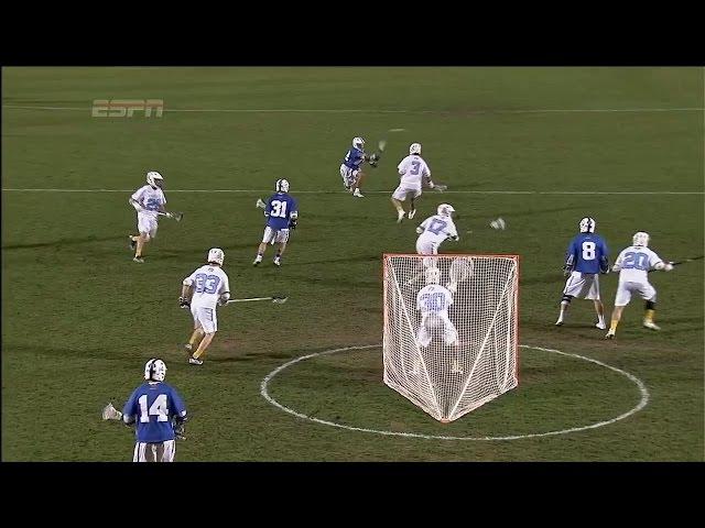 Duke 1-3-2 Shallow Cut Midfield Dodging Offense