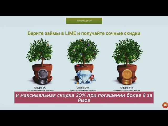 Займ на карту для пенсионеров: особенности и условия