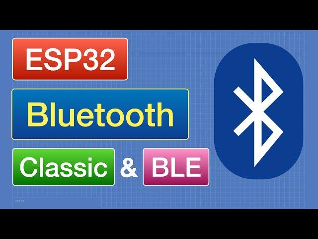 Bluetooth Classic & BLE with ESP32