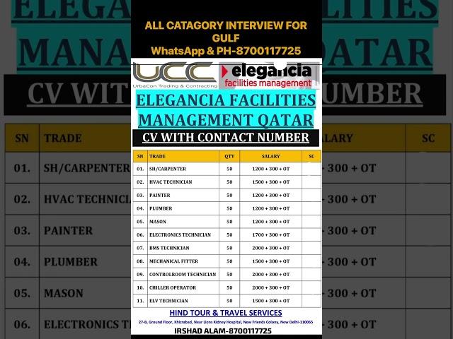 Ucc elegancia company for qatar