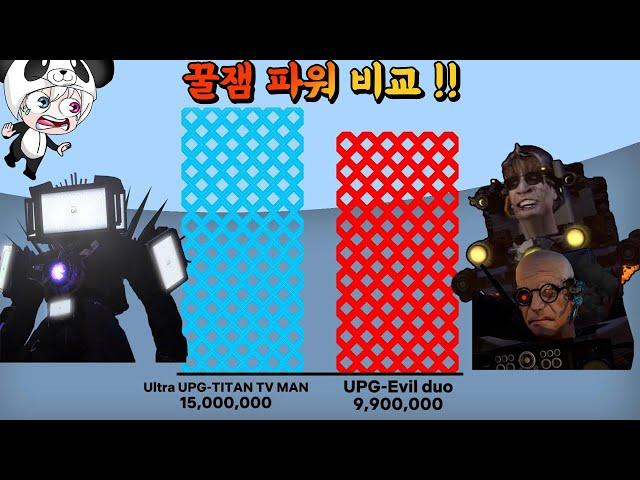 꿀잼 전투력 비교!!  타이탄 팀 vs 박사 +쥐맨 팀!! 어느 팀의 파워와 전투력은 얼마일까? 1짱은 누구?? 애니메이션 상황극 [꿈토이 꿀잼 리액션]