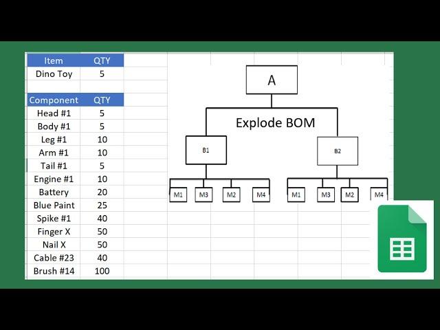 multi level bom explosions in excel using vba