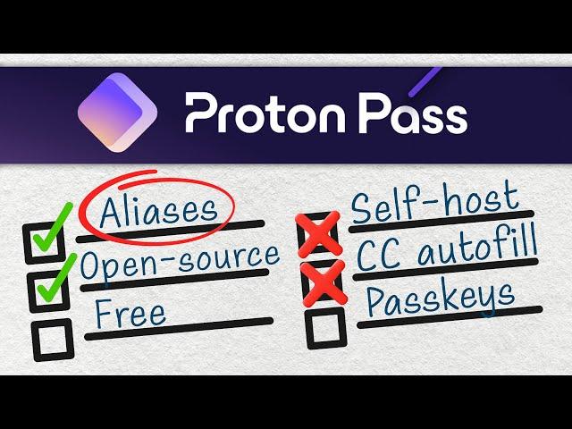 Should You Use Proton Pass Password Manager?