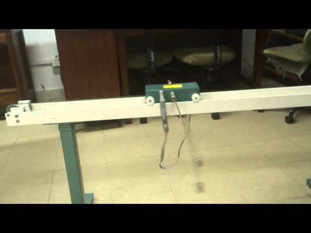 PID Control of an Inverted Pendulum