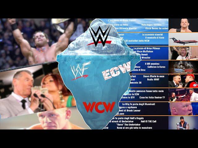 L'ICEBERG della WWE spiegato