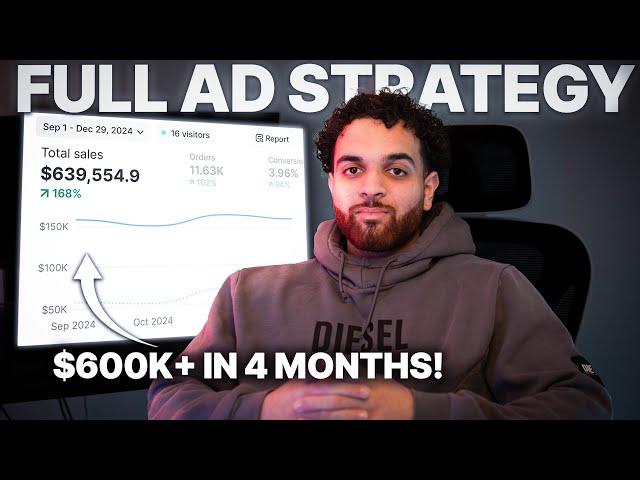 My NEW Facebook Ads Strategy Generated Me $600,000 in 4 Months