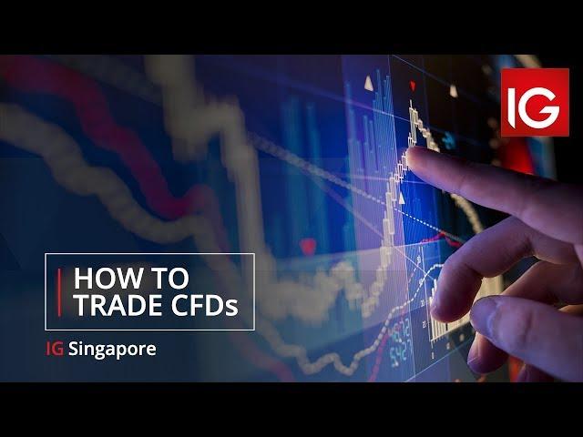 How to trade CFDs | IG Singapore