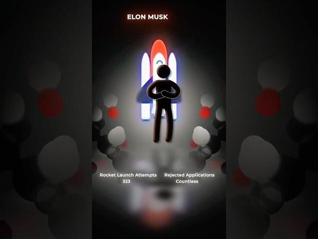 ELON MUSK, THOMAS EDISON & MICHAEL JORDAN~So What About You? ​⁠@MENTALITY_BY_FG ⁠@GIRLS_RISE_BY_FG