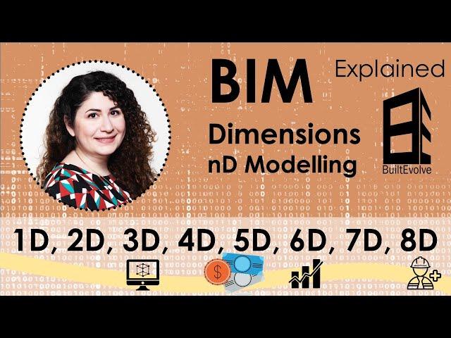 BIM Dimensions (Building Information Modelling) nD: 4D, 5D, 6D, 7D, 8D and beyond