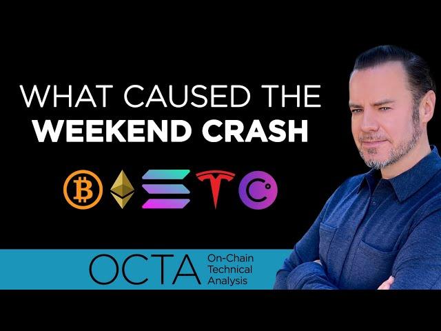 OnChain Technical Analysis: What was behind the Weekend Crash?