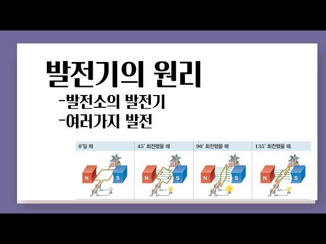 발전기의 원리 l 발전소의 발전기, 여러가지 발전