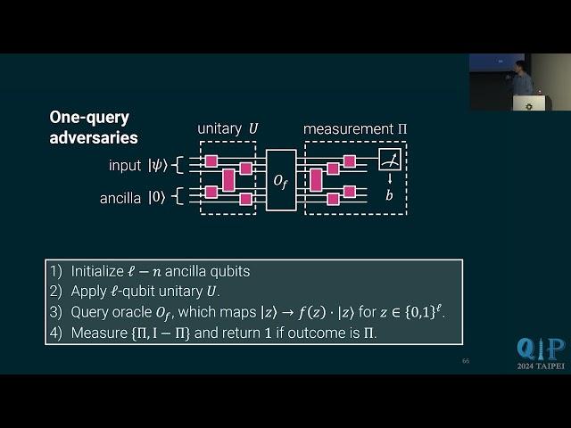 0119_1400_ALG_A One Query Lower Bound for Unitary Synthesis and Breaking Quantum Cryptography