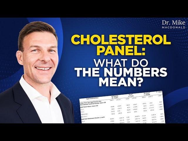 Cholesterol blood test: What do the numbers mean? Your lipid panel results explained.