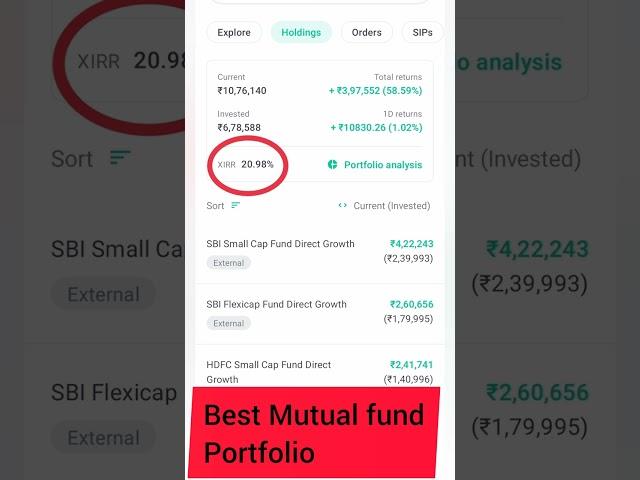 Best Mutual Funds, Best Portfolio #shortvideo  #shorts