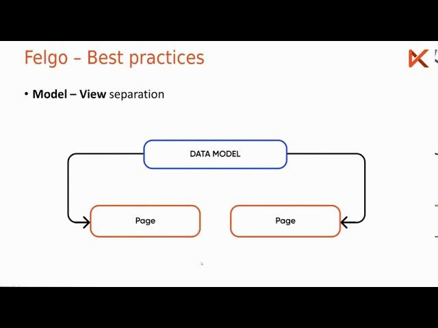 How to Create Feature-Rich Apps - Getting Started with Felgo - Part 3