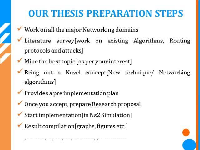 THESIS IN NS2