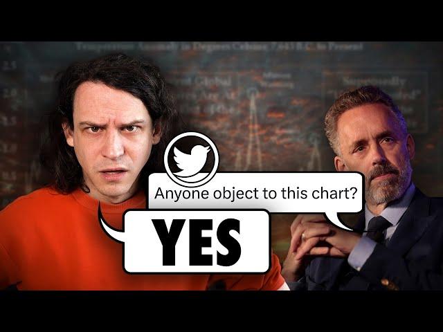 Climate Scientist reacts to Jordan Peterson