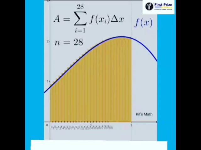 Calculus real concept #newsvillaindia #newsvilla #newsvillaindia