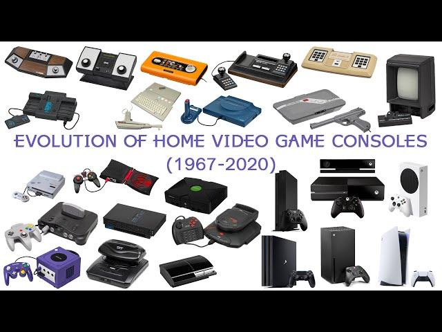 The Evolution of Home Video Game Consoles (1967-2020) (119 CONSOLES /9 GENERATIONS)