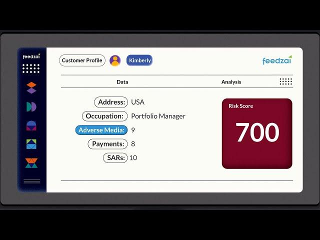 Perpetual Know Your Customer and Banking Customer Profiles with Feedzai (Customer Screening)