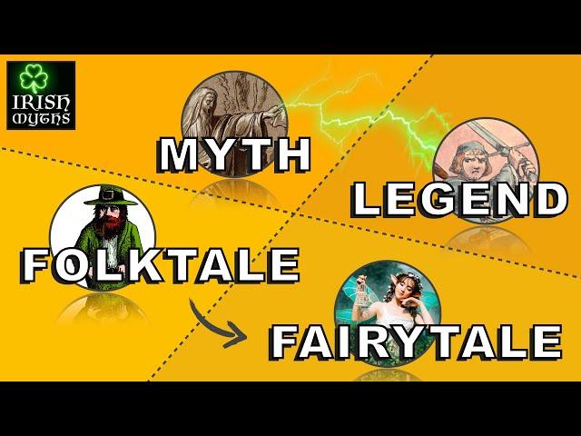 Differences Between Myths, Legends, Folktales, & Fairytales